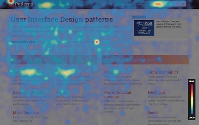 Heat Map Examples Mouse Movement