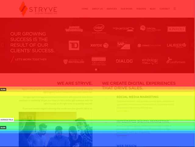 Heat Map Examples Scroll Tracking