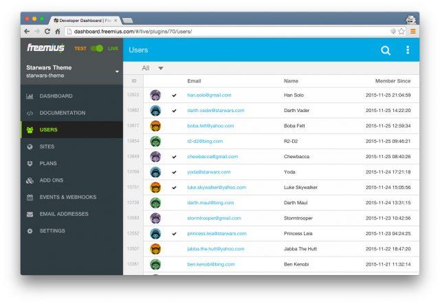 Usage Tracking Freemius Email