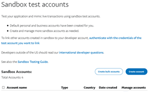 PayPal Standard on WooCommerce Sandbox