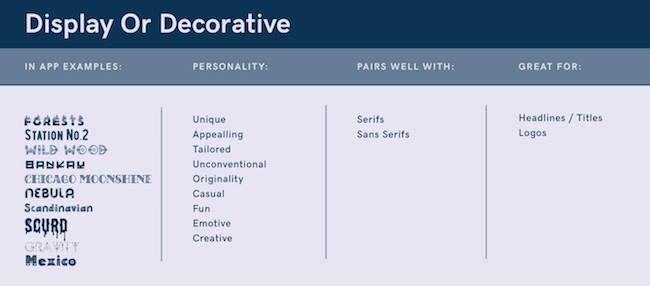 display or decorative font examples