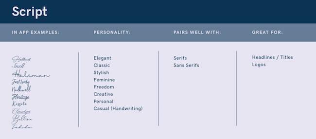 Script font examples