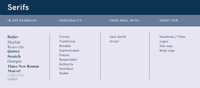 Examples of serif fonts