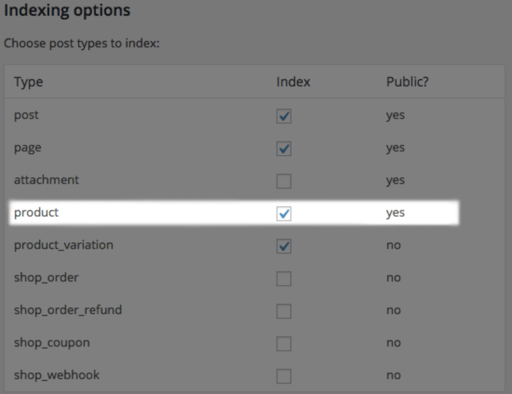 Indexing options in Woocommerce