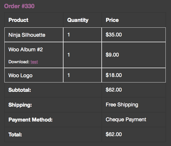 WooCommerce order items