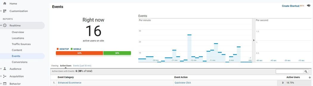 Google Analytics WooCommerce Events