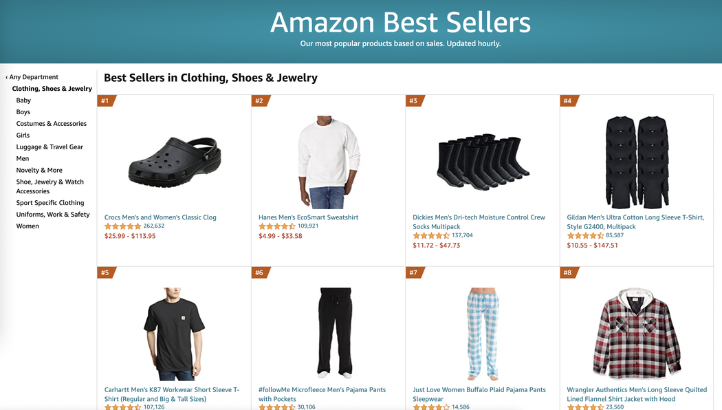 Amazon’s clothing best sellers