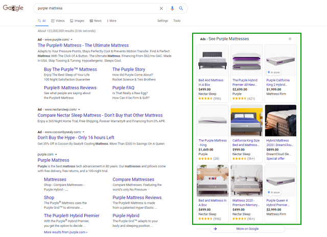 Google Shopping ads displayed