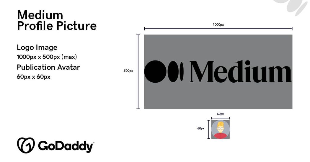 The ultimate guide to social media image sizes - GoDaddy Blog