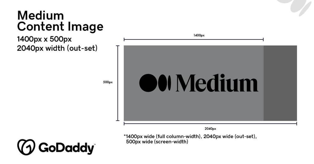 The ultimate guide to social media image sizes - GoDaddy Blog