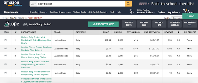 Example of Scope SEO tool