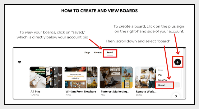 Example of how to create and view boards