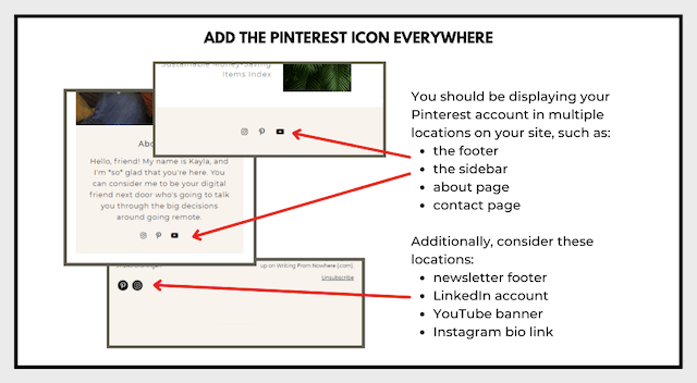 Screenshot of Pinterest icon examples