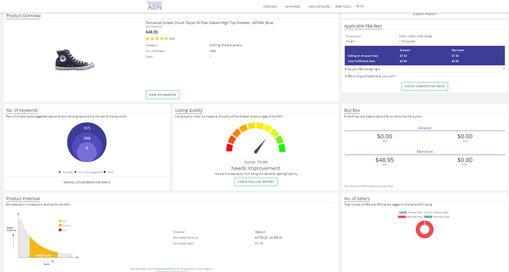 Amazon ASIN dashboard