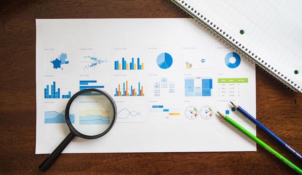 Metrics on a sheet of paper