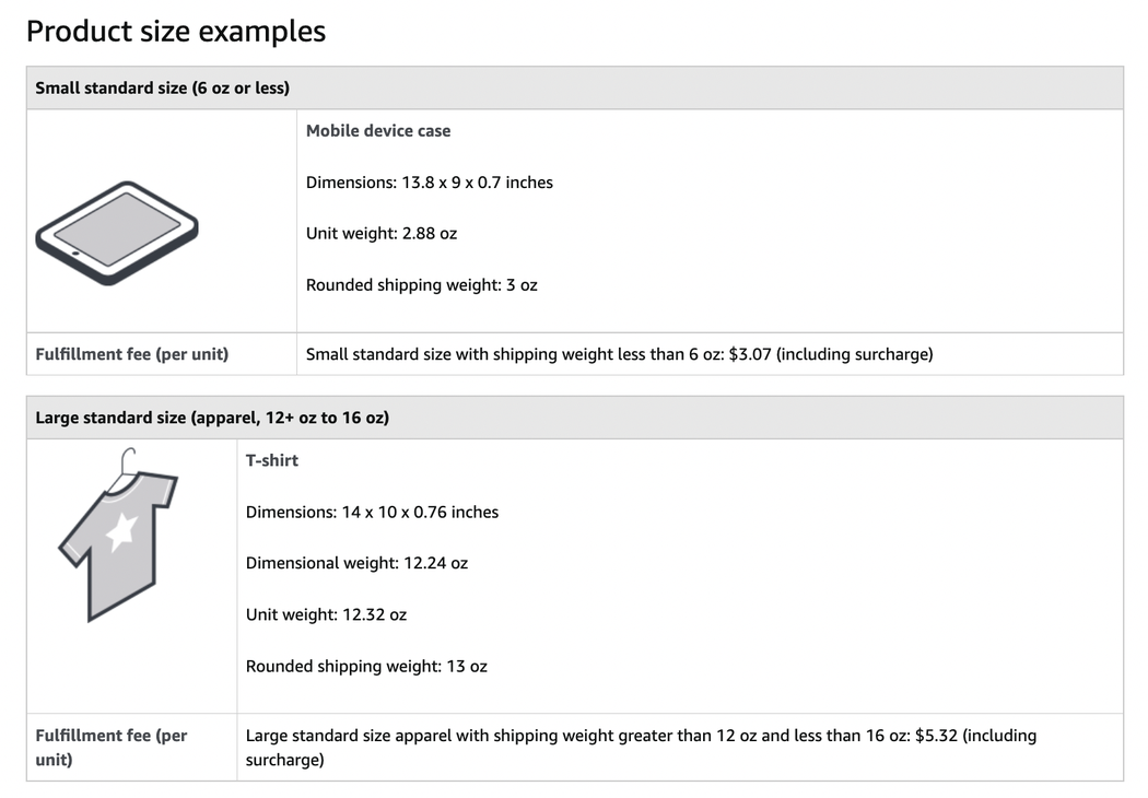 Product size examples on Amazon