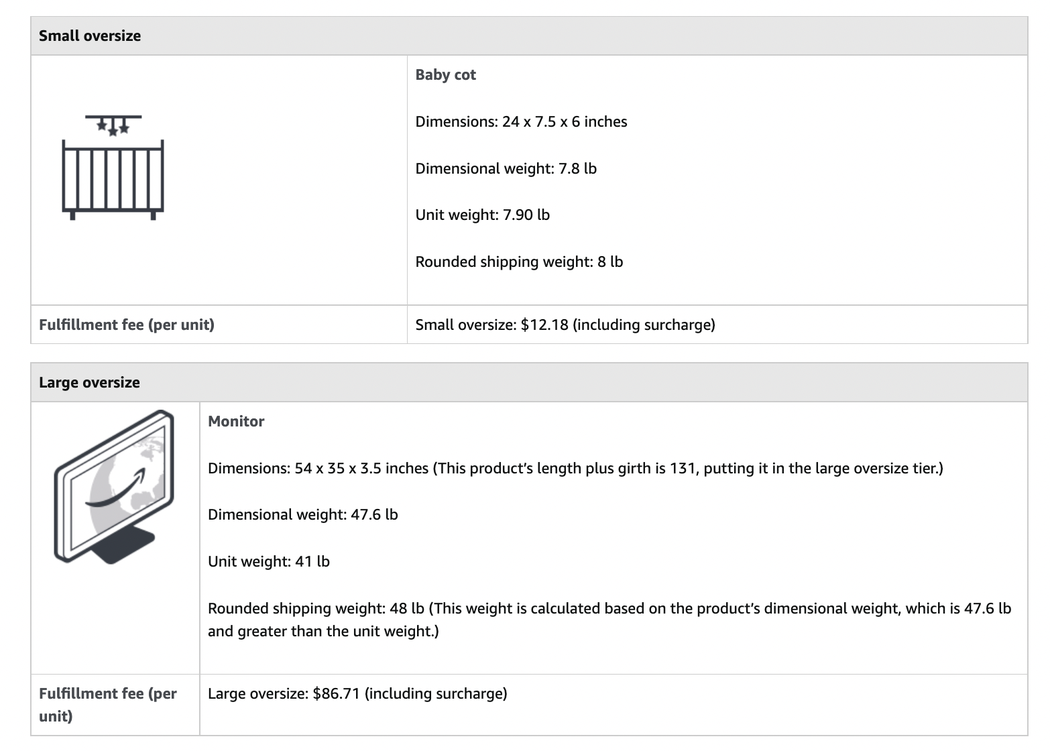 Product size examples on Amazon