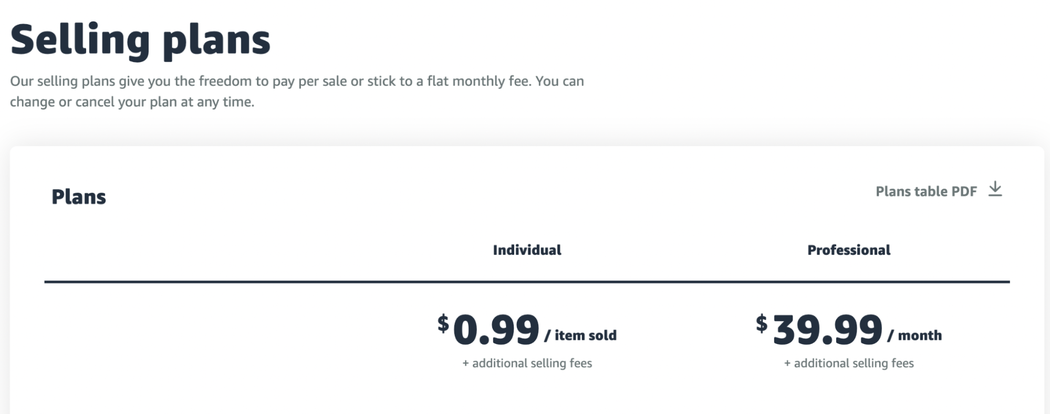 sellers fees on Amazon