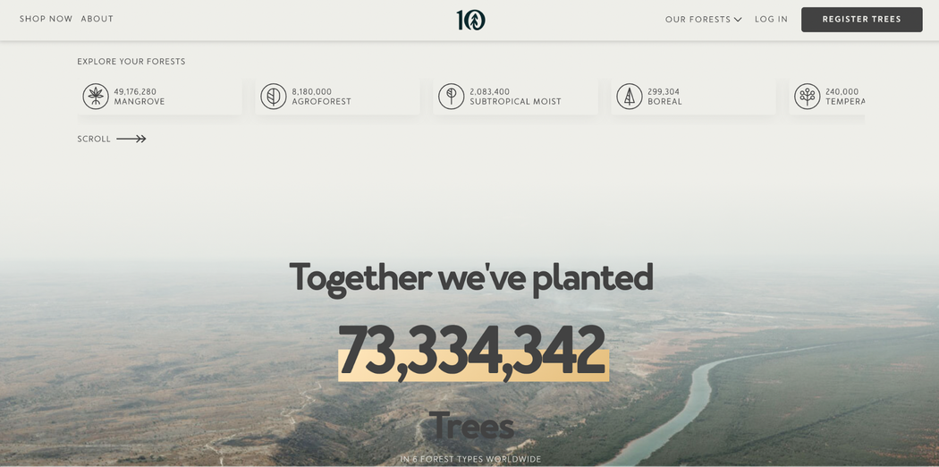 Tentree's website indicates that they've planted 73,334,342 trees