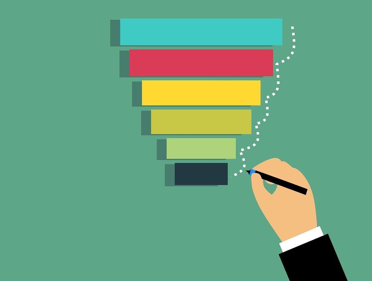 An Illustration Depicts a Sales Funnel