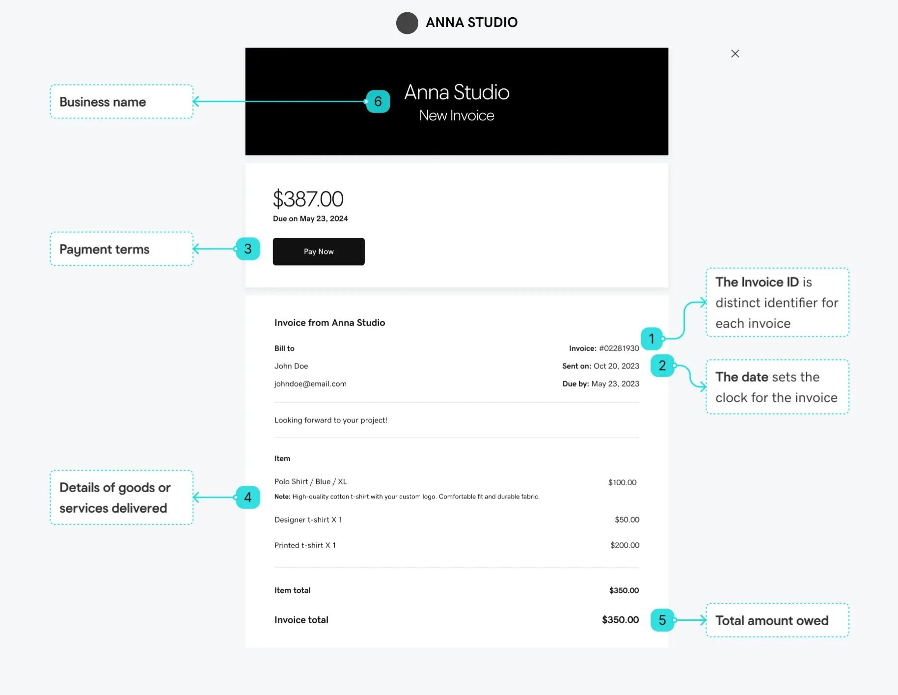 key-components-of-an-invoice