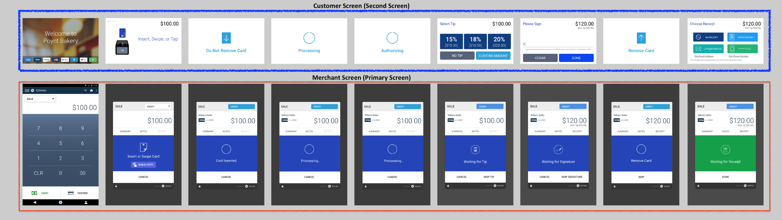 graphical user interface, application