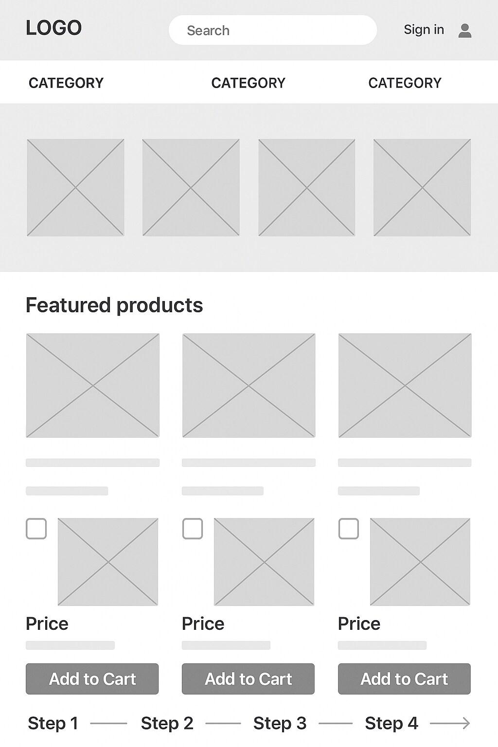 website wireframe examples - Ecommerce