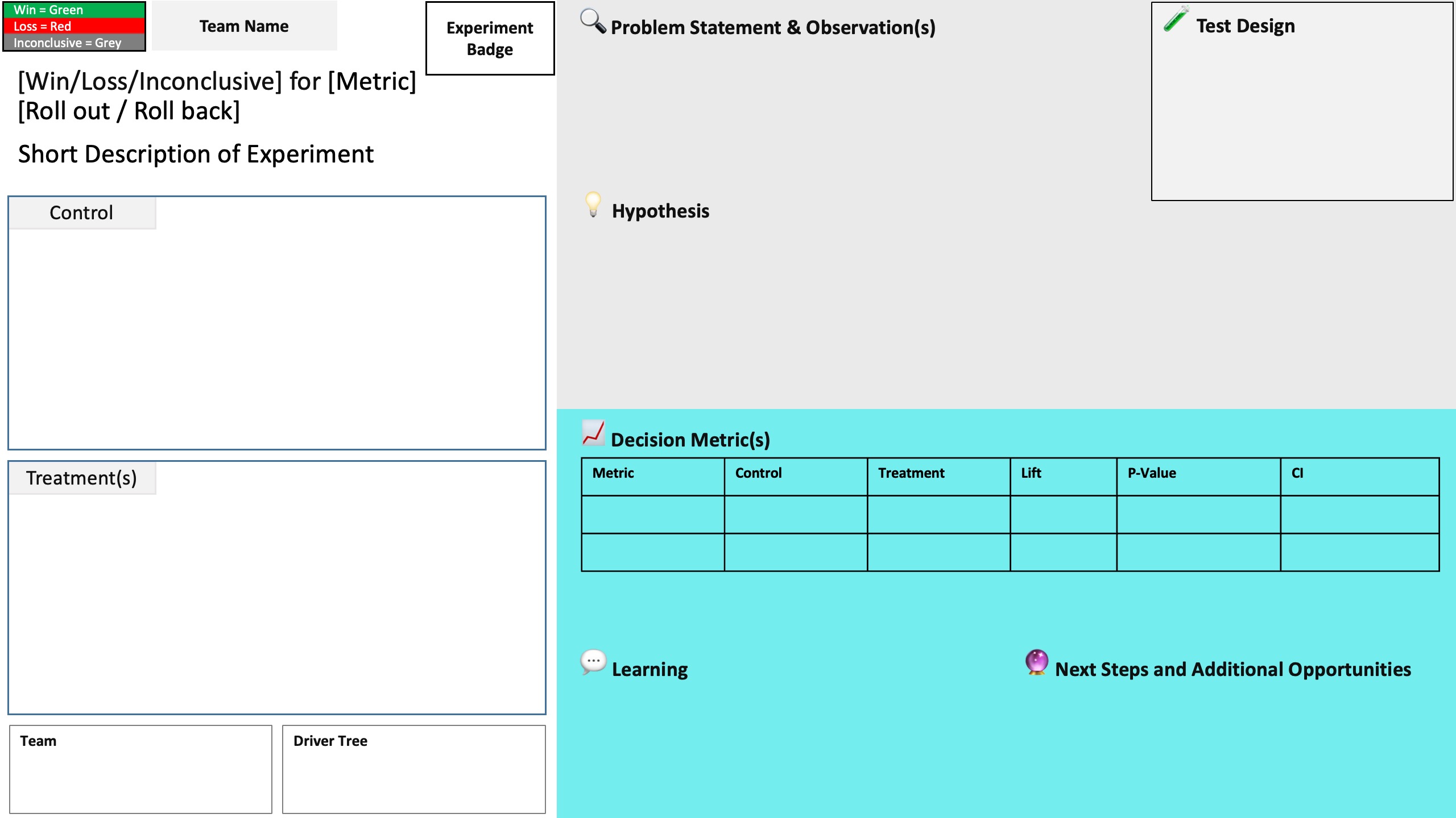 Image of GoDaddy experimentation slide template