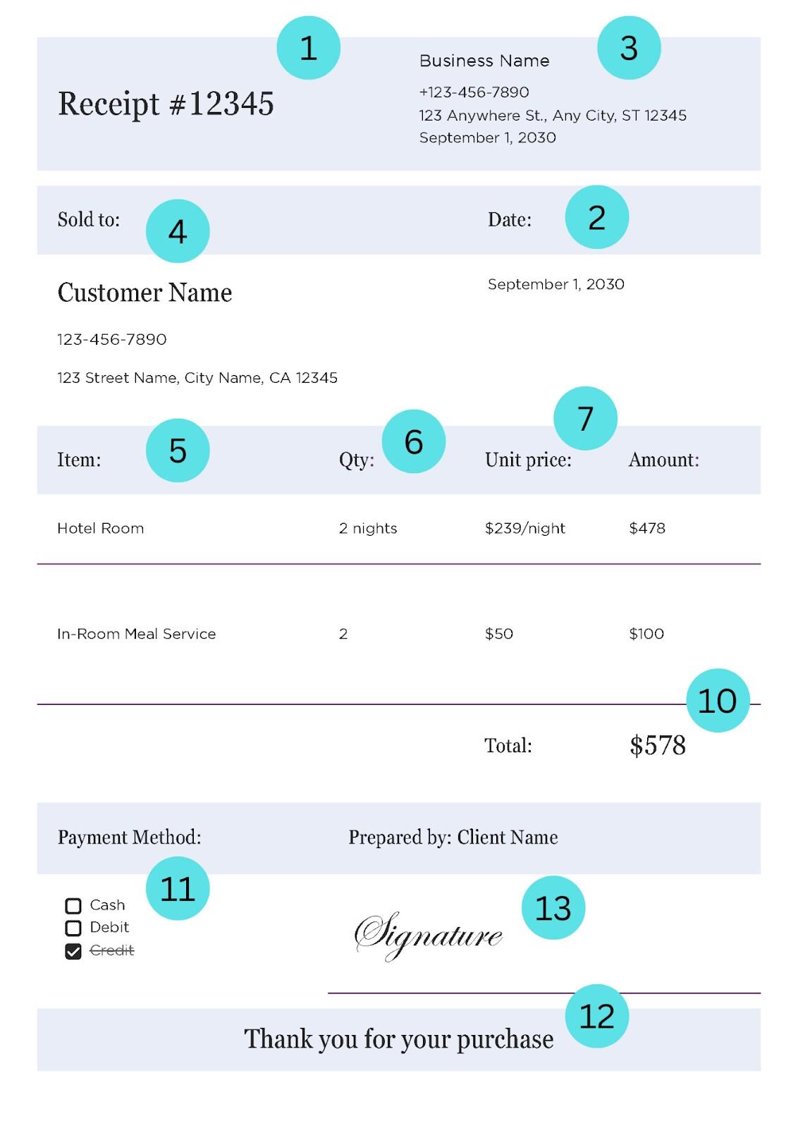 A screenshot of a filled-out receipt as a guide on how to write one.