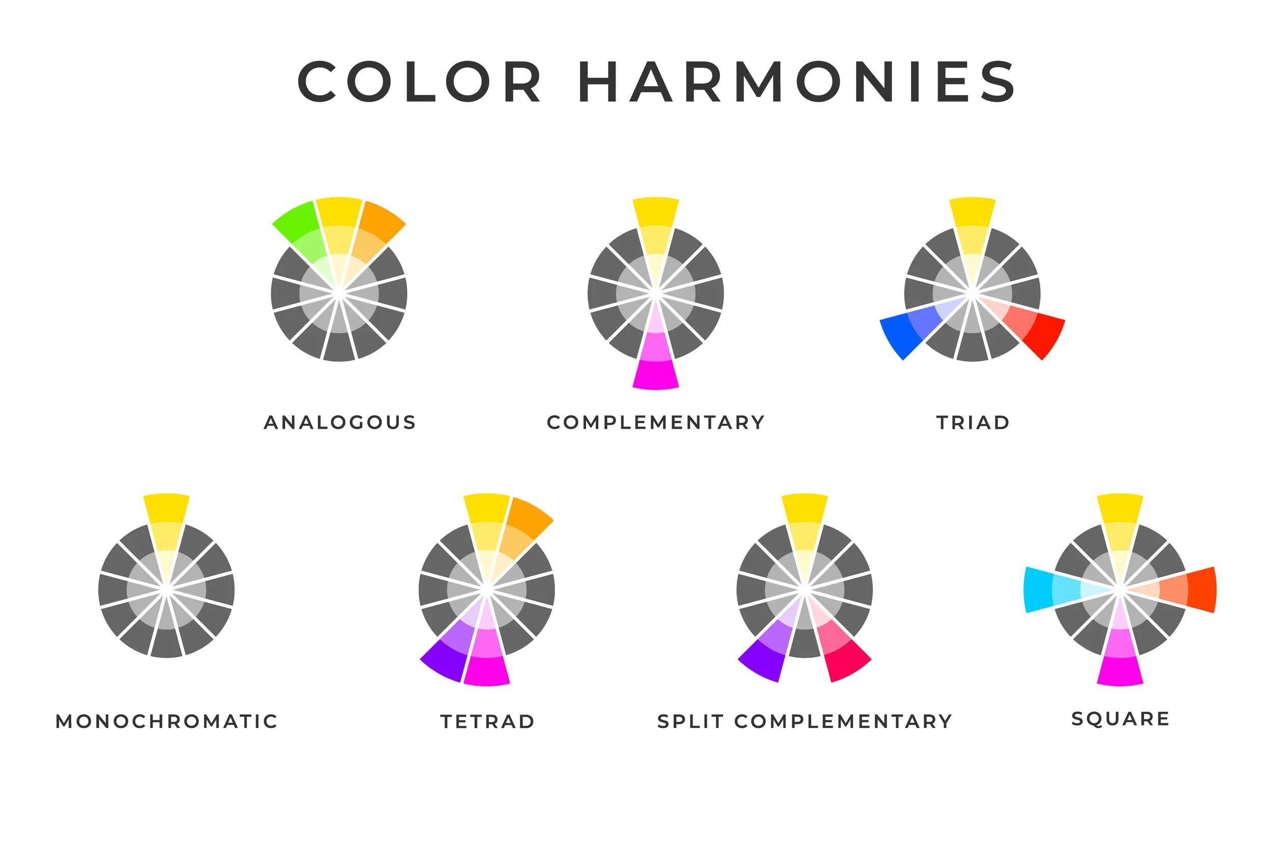 Color psychology in logo design - color harmonies