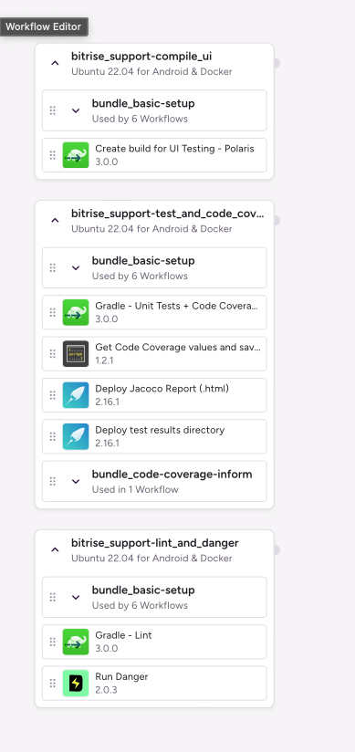 graphical user interface of pipeline structure