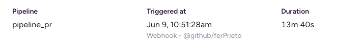 GUI image of pipeline build time