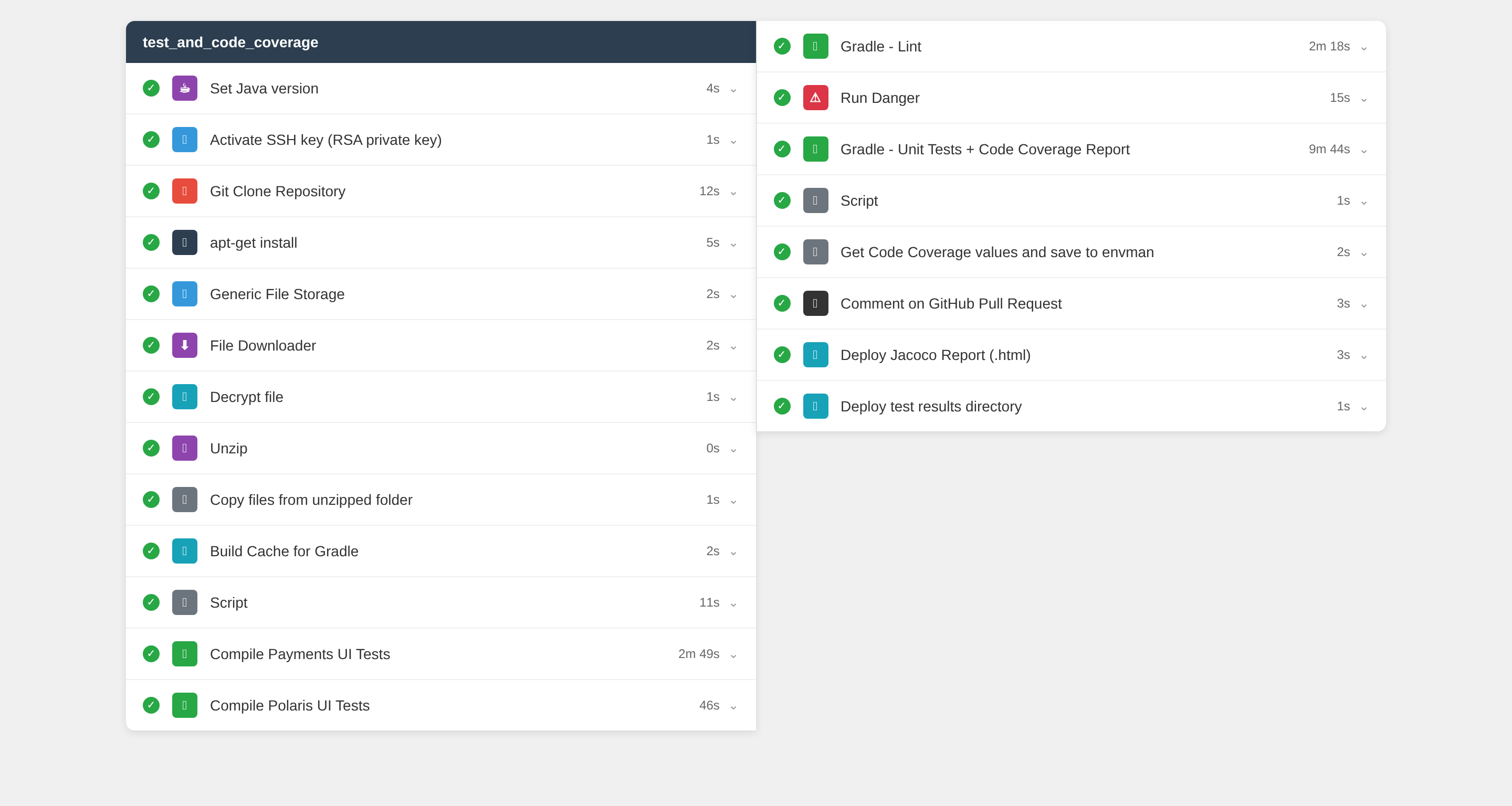 Image of GUI showing build and times