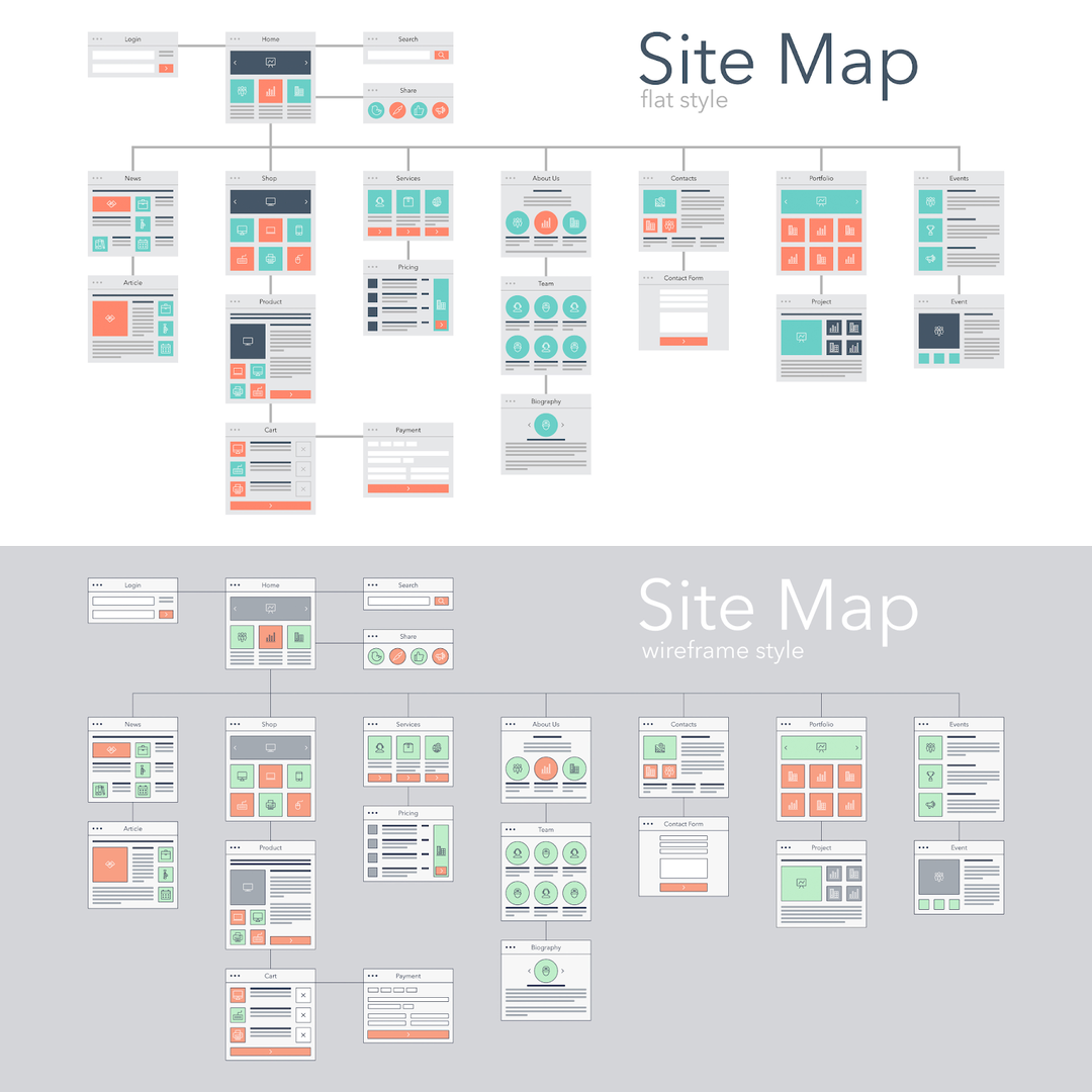 Website redesign: A 12-step guide - GoDaddy Blog