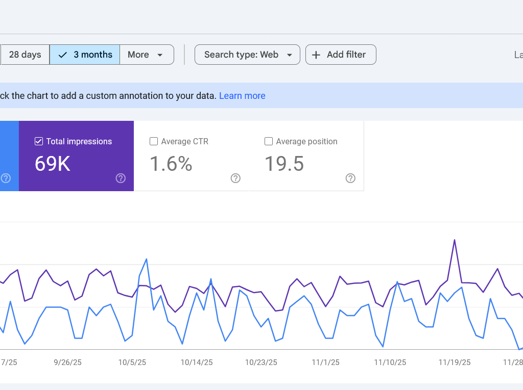 google search console traffic chart