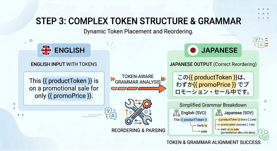 diagram, text