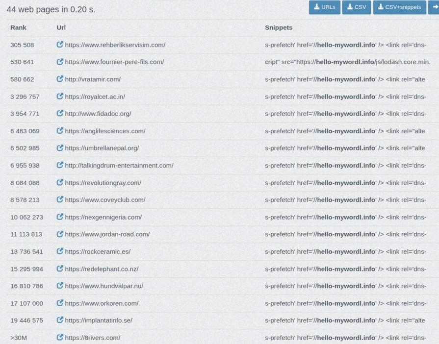 PublicWWW results showing websites loading hello-mywordl.info