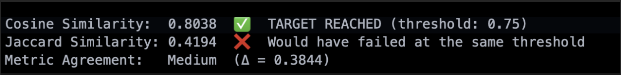 graphical user interface, text