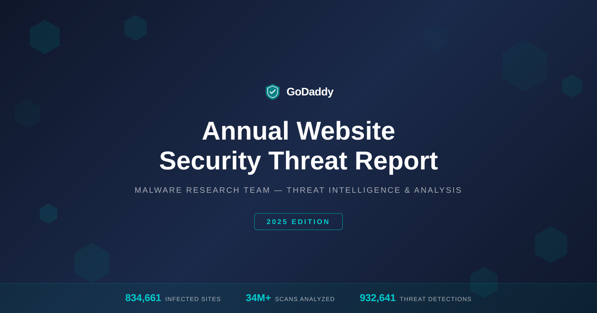 GoDaddy Annual Website Security Threat Report