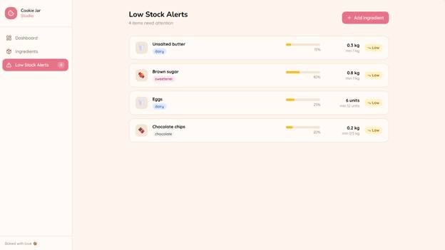 screenshot of low stock alert page inventory app for cookie business.