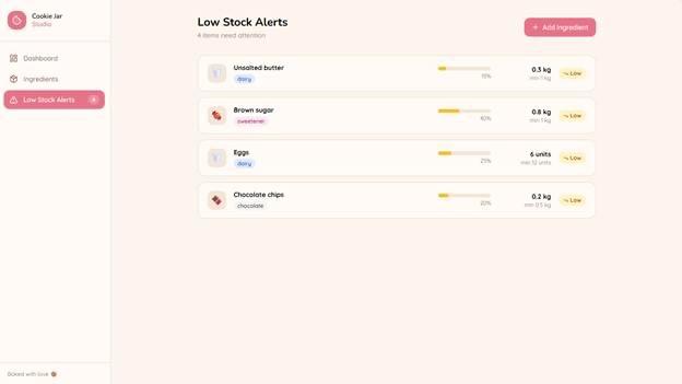 screenshot of low stock alert page inventory app for cookie business.
