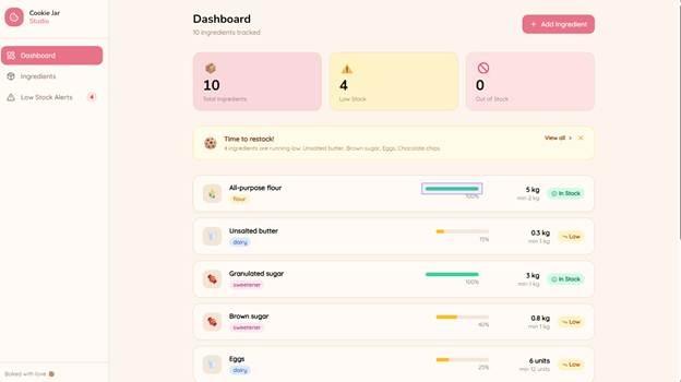 Prompt used to build an inventory app for cookie business.