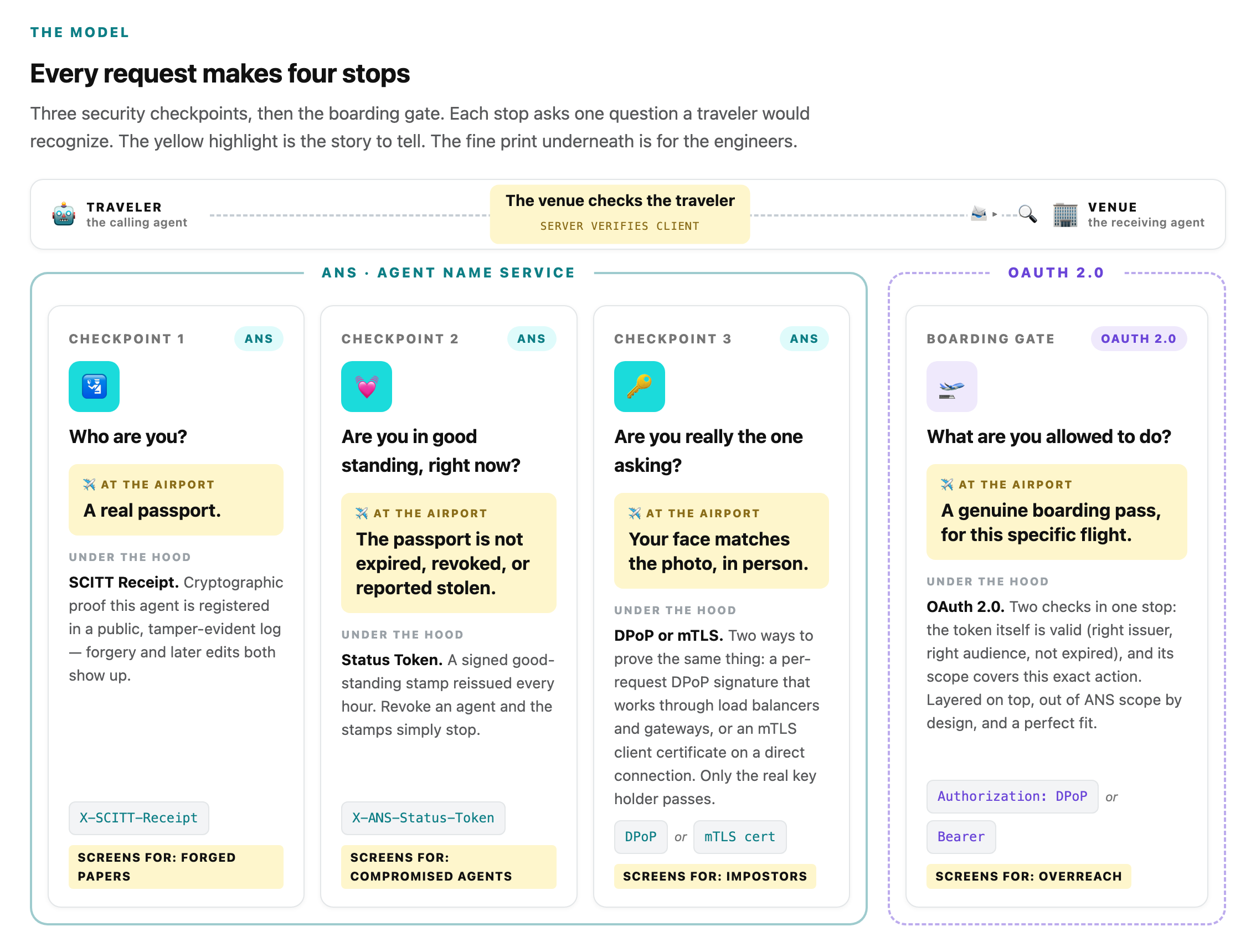 graphical user interface, text, application