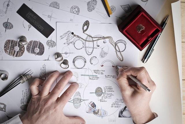 Productize Services Design Products