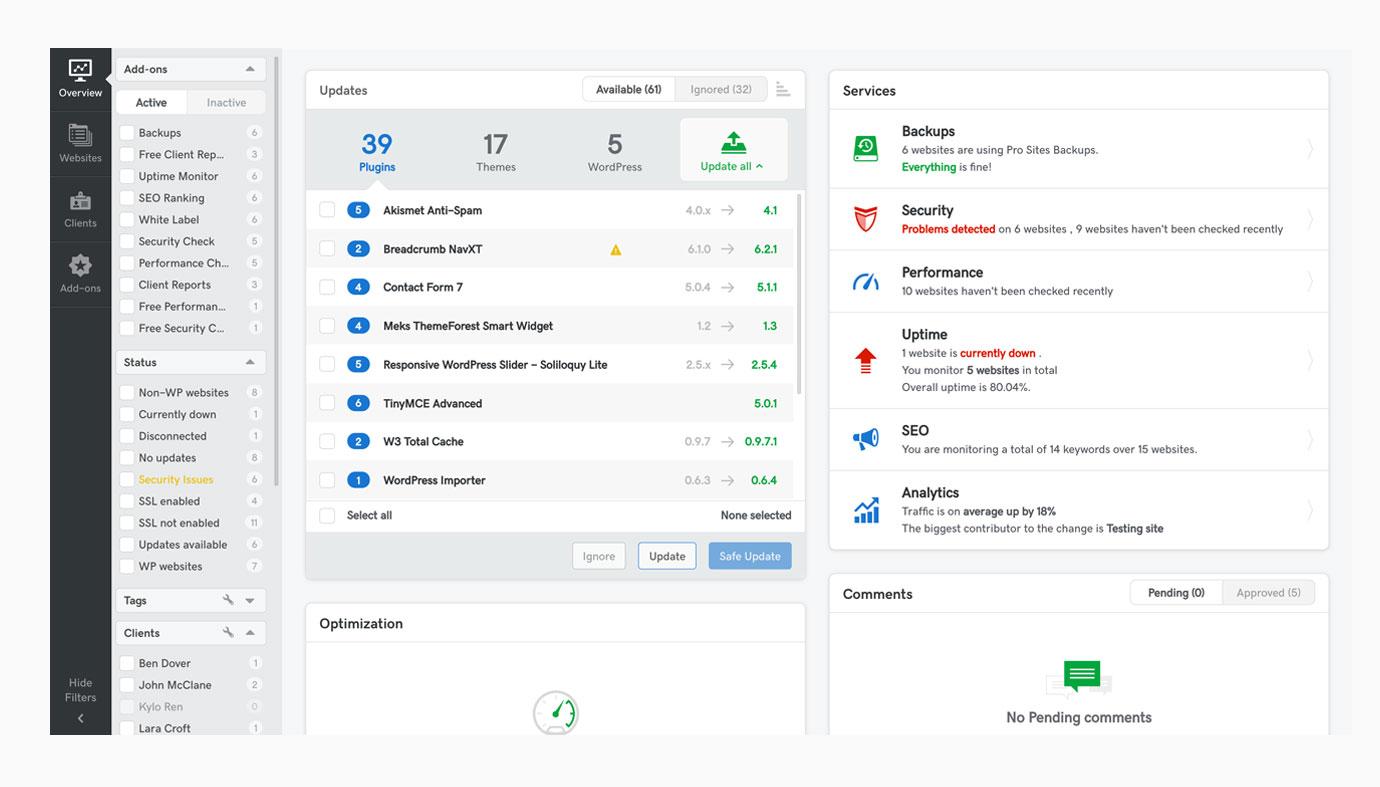 Website management overview