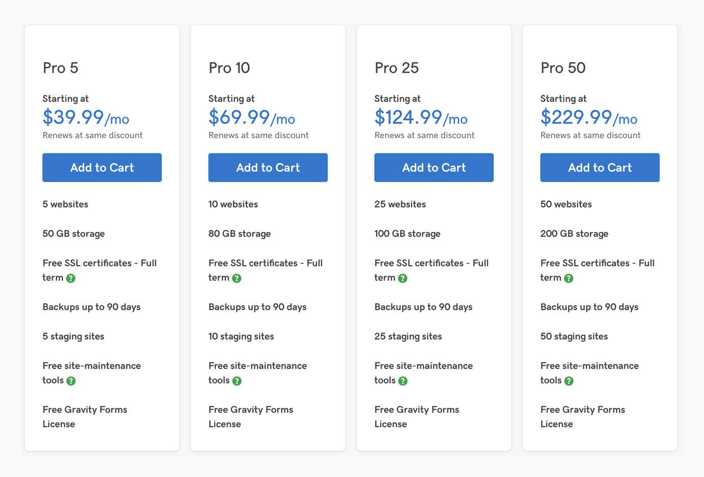 website management bulk