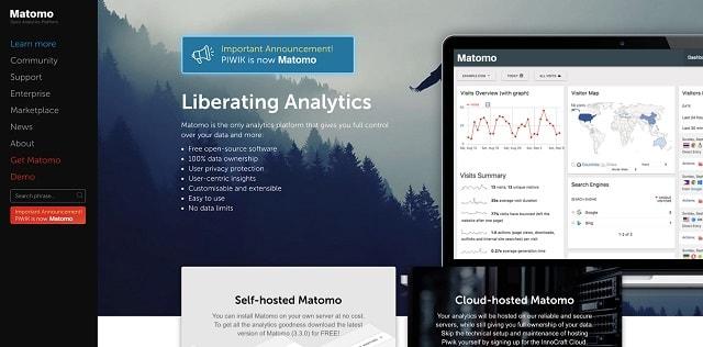 Alternatives To Google Analytics Matomo