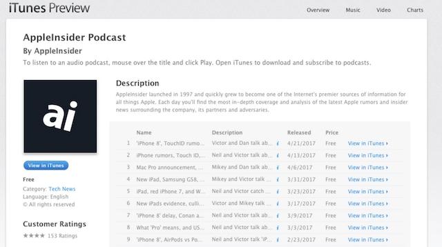 Best Tech Blogs iTunes