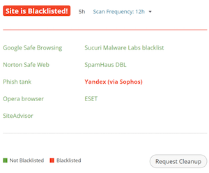 Blacklist Notice